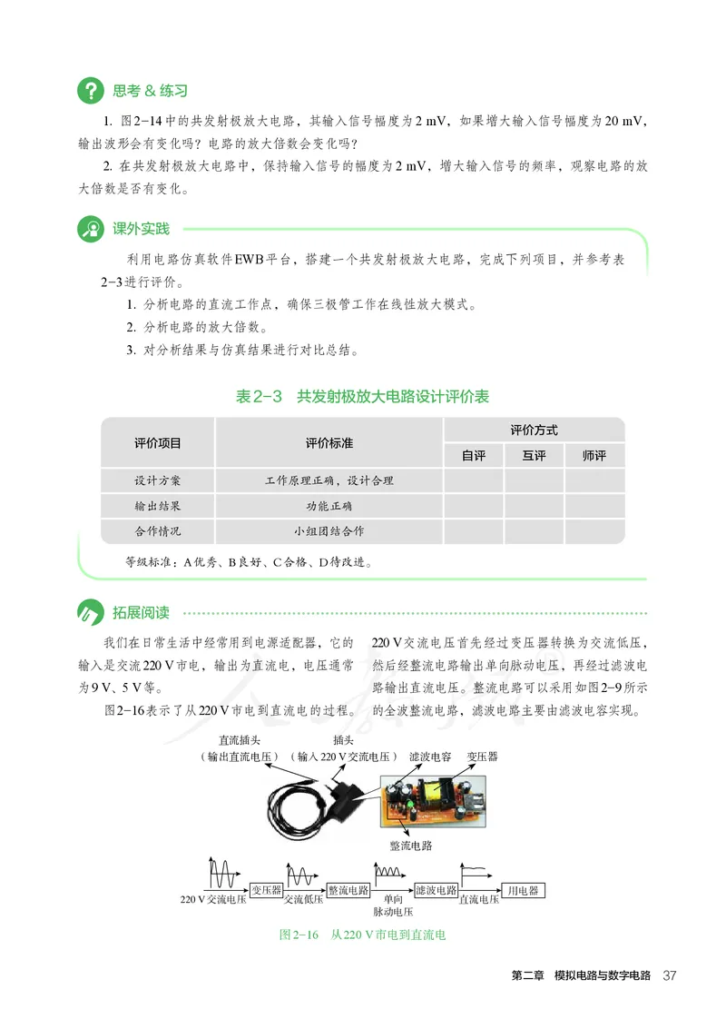 普通高中教科书&middot;通用技术选择性必修电子控制技术(1)_高中全套电子教材及答案。_01高中电子教材全套_通用技术_人教版_高中年级_选择性必修1