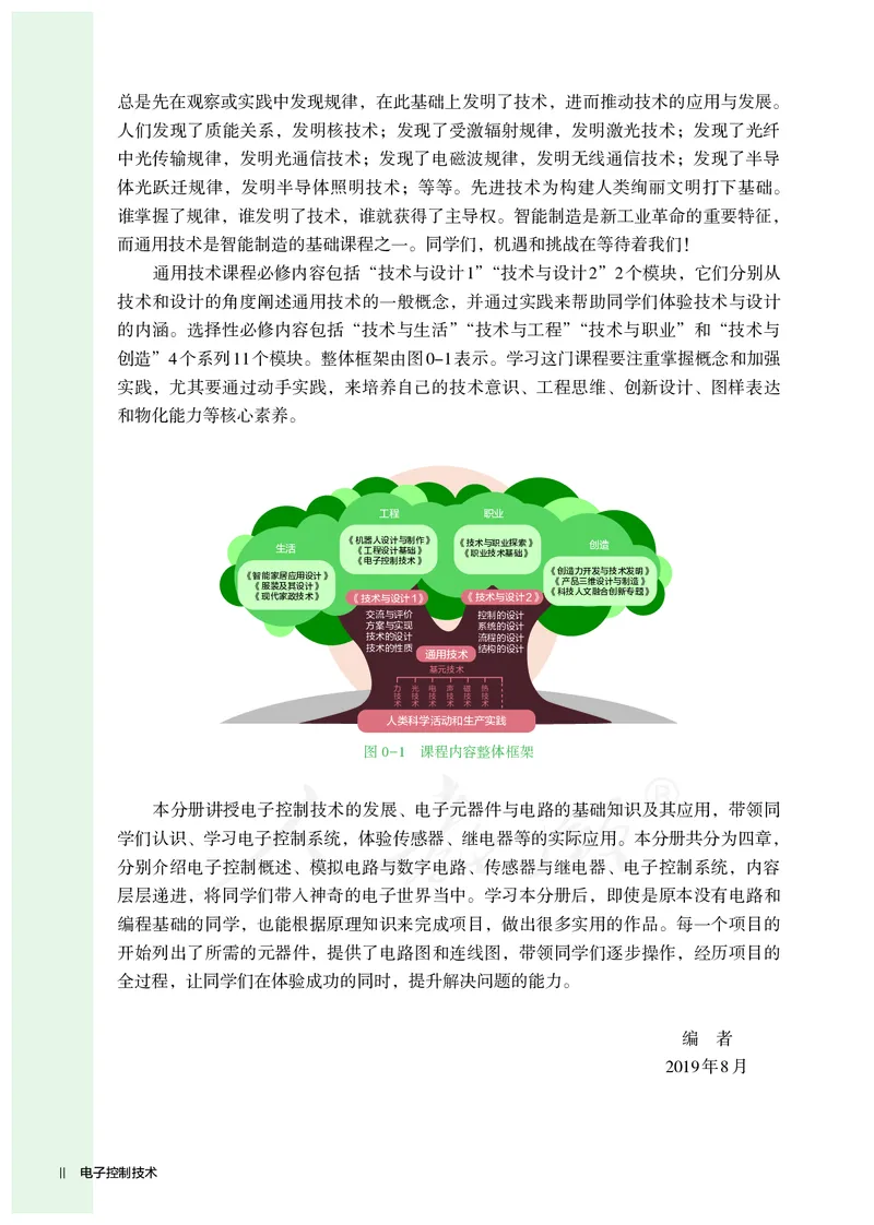 普通高中教科书&middot;通用技术选择性必修电子控制技术(1)_高中全套电子教材及答案。_01高中电子教材全套_通用技术_人教版_高中年级_选择性必修1