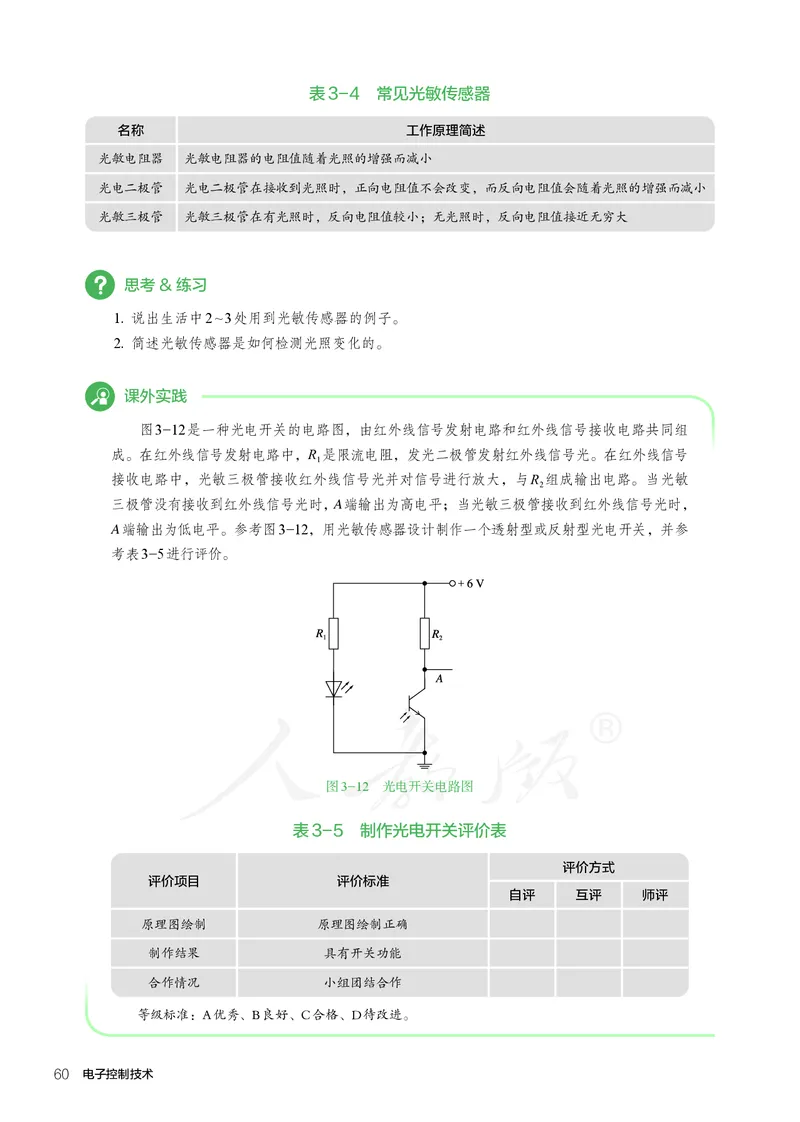 普通高中教科书&middot;通用技术选择性必修电子控制技术(1)_高中全套电子教材及答案。_01高中电子教材全套_通用技术_人教版_高中年级_选择性必修1
