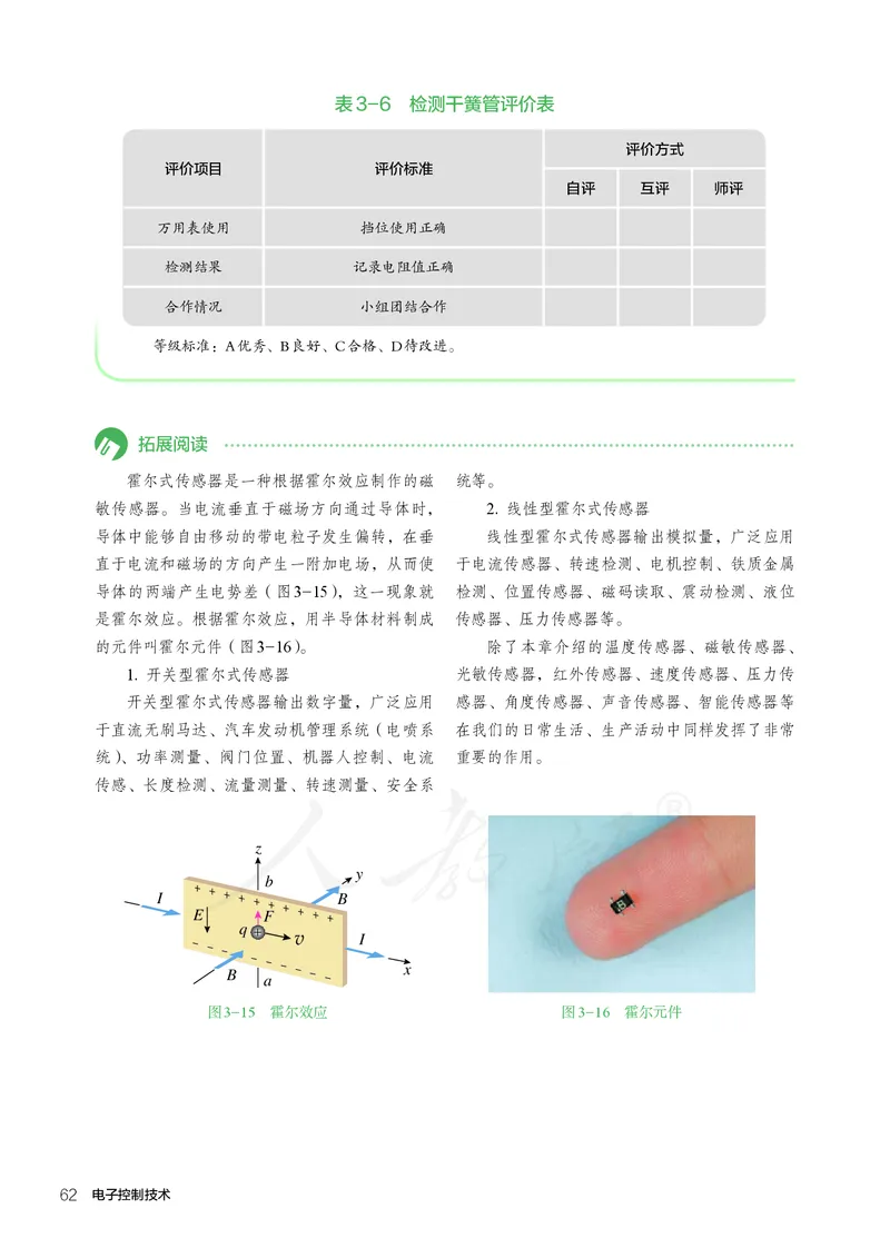 普通高中教科书&middot;通用技术选择性必修电子控制技术(1)_高中全套电子教材及答案。_01高中电子教材全套_通用技术_人教版_高中年级_选择性必修1