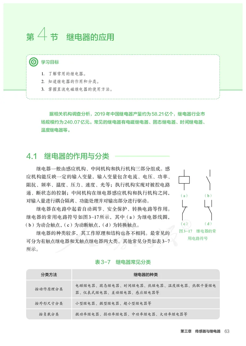 普通高中教科书&middot;通用技术选择性必修电子控制技术(1)_高中全套电子教材及答案。_01高中电子教材全套_通用技术_人教版_高中年级_选择性必修1