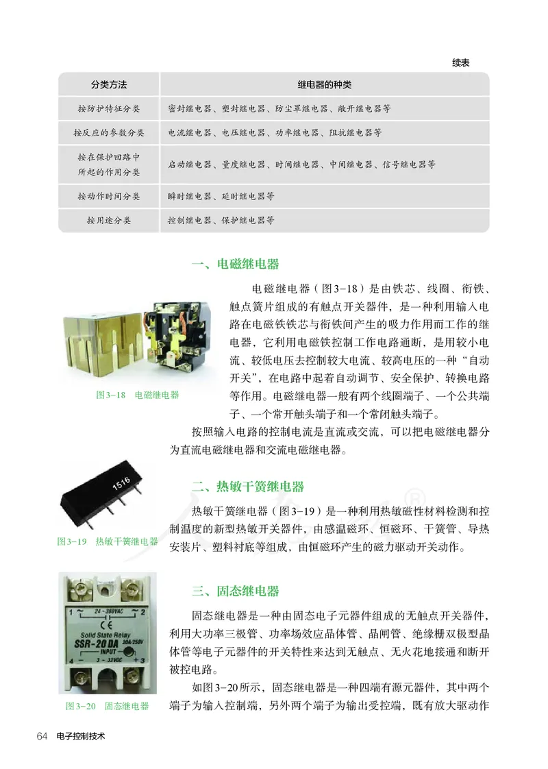 普通高中教科书&middot;通用技术选择性必修电子控制技术(1)_高中全套电子教材及答案。_01高中电子教材全套_通用技术_人教版_高中年级_选择性必修1