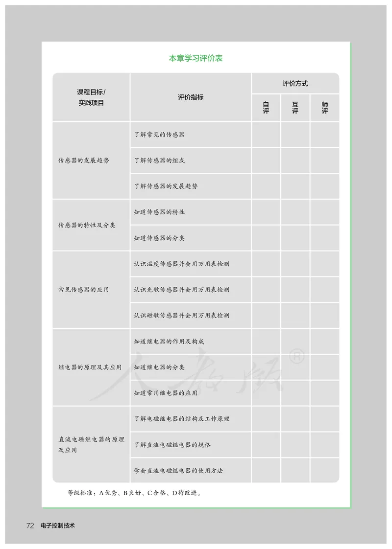 普通高中教科书&middot;通用技术选择性必修电子控制技术(1)_高中全套电子教材及答案。_01高中电子教材全套_通用技术_人教版_高中年级_选择性必修1