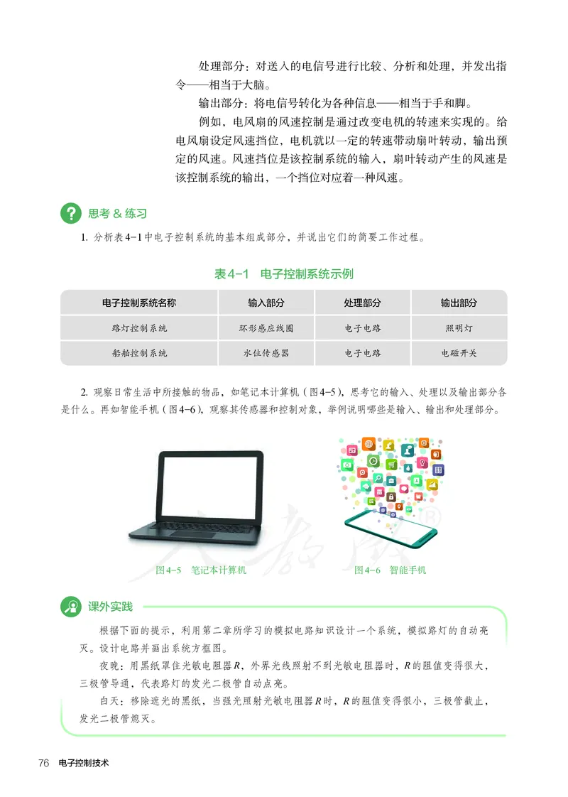 普通高中教科书&middot;通用技术选择性必修电子控制技术(1)_高中全套电子教材及答案。_01高中电子教材全套_通用技术_人教版_高中年级_选择性必修1