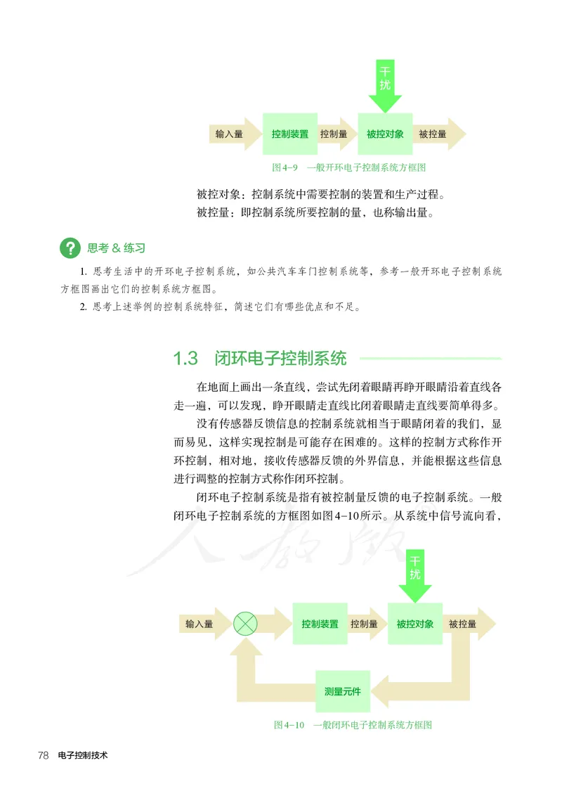 普通高中教科书&middot;通用技术选择性必修电子控制技术(1)_高中全套电子教材及答案。_01高中电子教材全套_通用技术_人教版_高中年级_选择性必修1