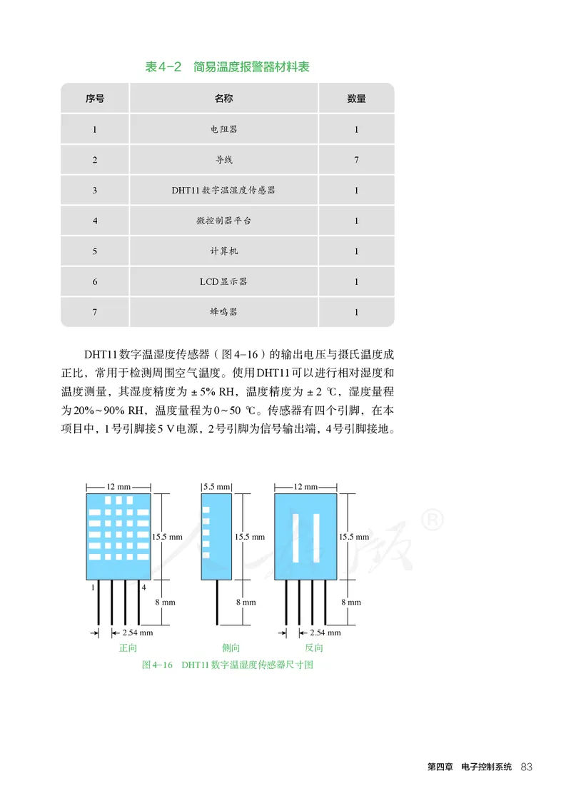 普通高中教科书&middot;通用技术选择性必修电子控制技术(1)_高中全套电子教材及答案。_01高中电子教材全套_通用技术_人教版_高中年级_选择性必修1