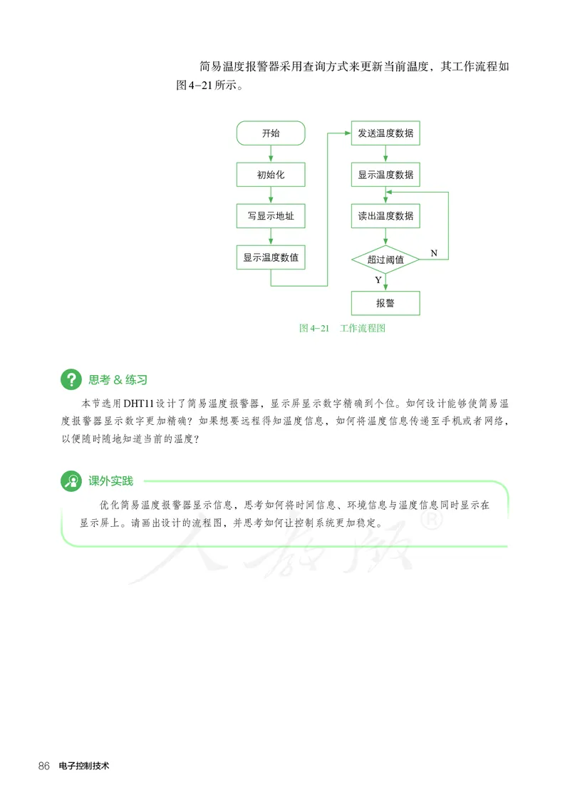 普通高中教科书&middot;通用技术选择性必修电子控制技术(1)_高中全套电子教材及答案。_01高中电子教材全套_通用技术_人教版_高中年级_选择性必修1