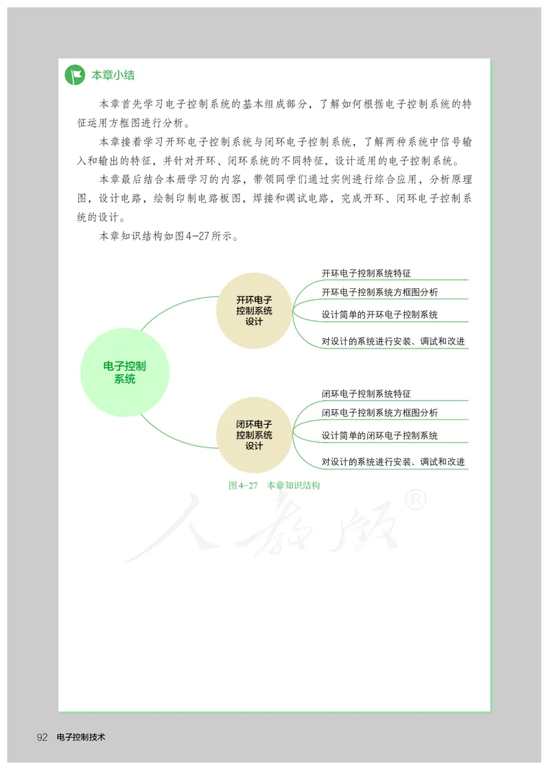 普通高中教科书&middot;通用技术选择性必修电子控制技术(1)_高中全套电子教材及答案。_01高中电子教材全套_通用技术_人教版_高中年级_选择性必修1