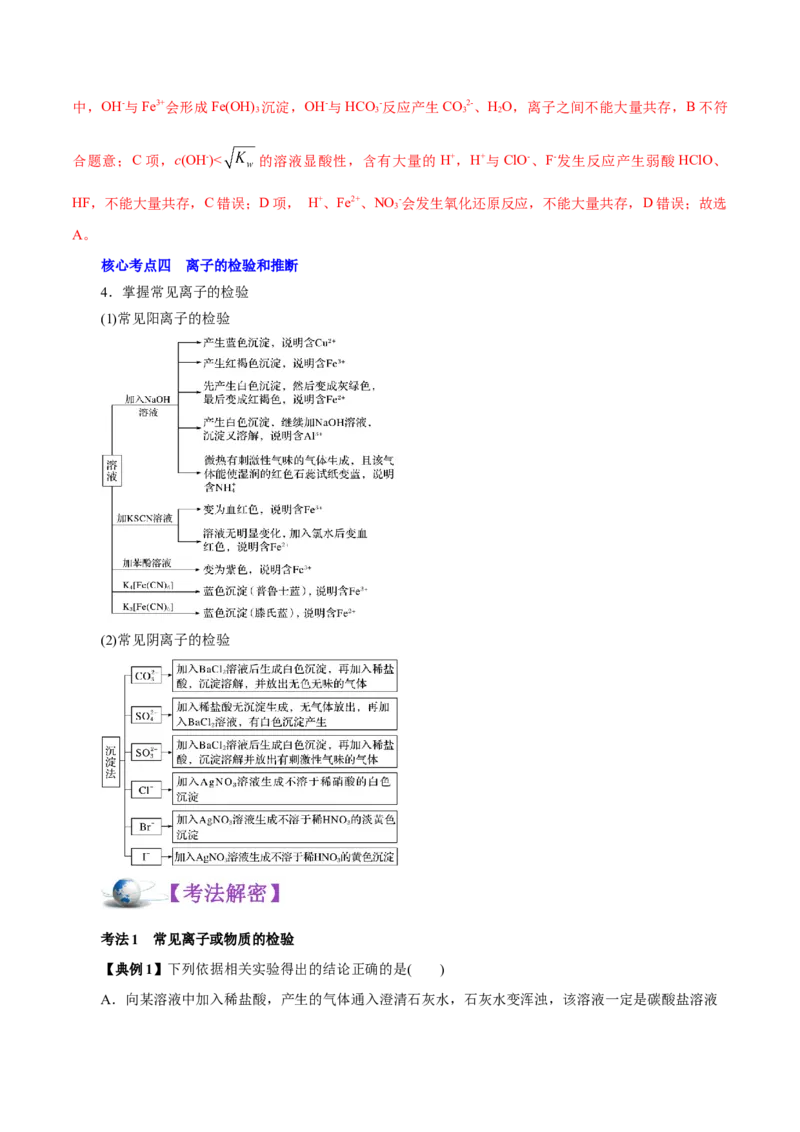 解密04离子反应（讲义）-高频考点解密2021年高考化学二轮复习讲义+分层训练（浙江专版）_05高考化学_新高考复习资料_2021新高考资料