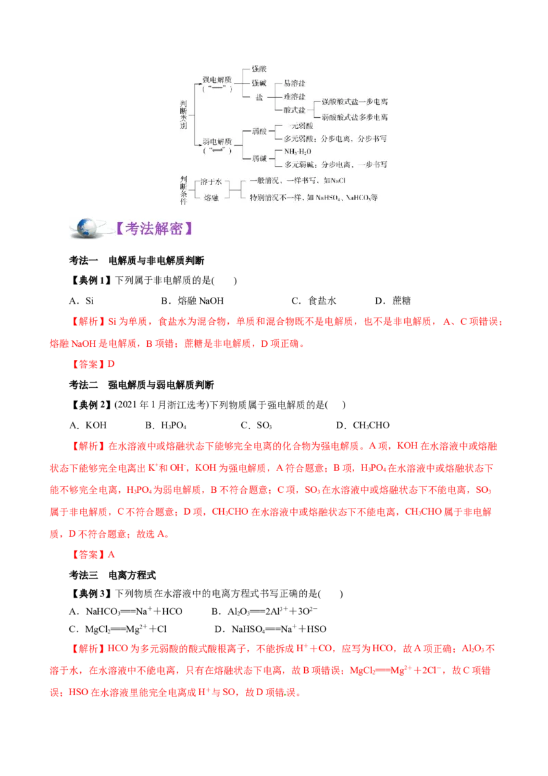 解密04离子反应（讲义）-高频考点解密2021年高考化学二轮复习讲义+分层训练（浙江专版）_05高考化学_新高考复习资料_2021新高考资料