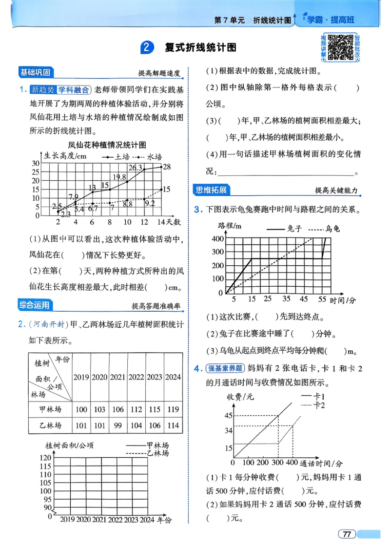 26春五年级下册四星学霸-数学人教四星学霸提高班-主书_26春人教版数学三下_09、练习题+试卷合集_-26春《学霸提高班》_小学数学《学霸提高班》1-6年级下册（26春）