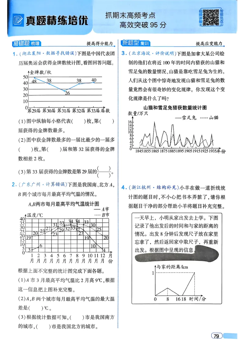 26春五年级下册四星学霸-数学人教四星学霸提高班-主书_26春人教版数学三下_09、练习题+试卷合集_-26春《学霸提高班》_小学数学《学霸提高班》1-6年级下册（26春）