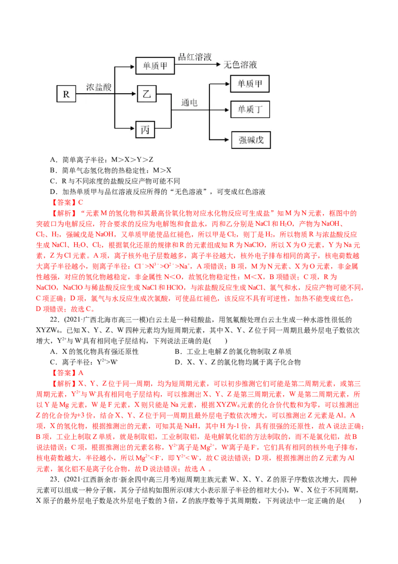 解密05物质结构元素周期律(集训)(解析版)_05高考化学_新高考复习资料_2021新高考资料_高频考点解密2021年高考化学二轮复习讲义+分层训练4.7更新