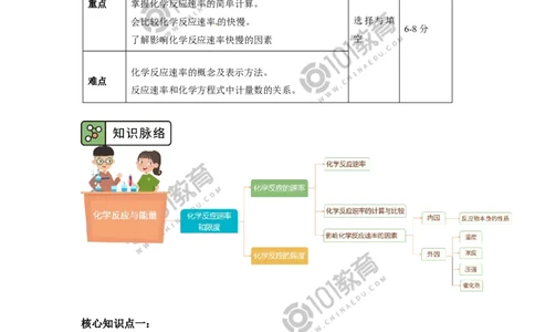 必修2第六章第二节化学反应的速率与限度（1）_新人教版高中化学必修一、二_新人教版高中化学必修下册_101教育学（下学期）配套学案和练习
