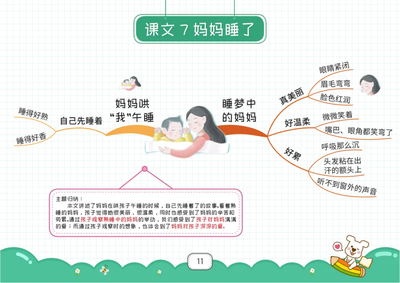 二年级语文上册全课思维导图_《小学思维导图》_语文思维导图_小学语文思维导图（课文思维导图）