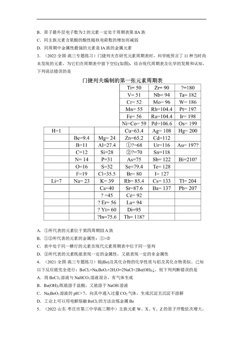 解密05物质结构　元素周期律（分层训练）-高频考点解密2023年高考化学二轮复习讲义+分层训练（全国通用）（原卷版）_05高考化学_通用版（老高考）复习资料_2023年复习资料