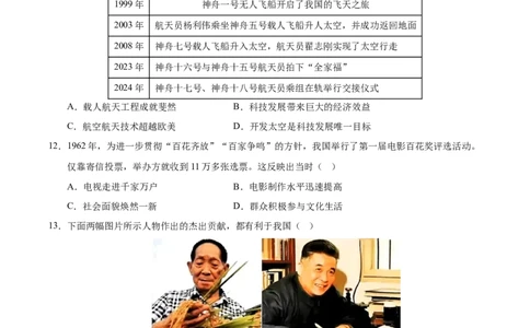 第六单元科技文化与社会生活（考点梳理卷）（学生版）_新八下历史_00、更新资料3月23日_第二套(4)_单元知识复习专项-U89_2025版