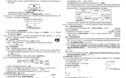 2026《初中化学&bull;一遍过》9年级下册(人教)单元试卷答案_2026春《初中一遍过》系列_2026《天星教育&bull;一遍过》（9年级下册）（化学）（RJ）