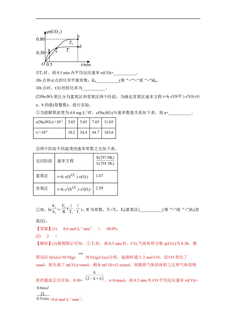 解密07化学反应速率与化学平衡（分层训练）（解析版）_05高考化学_通用版（老高考）复习资料_2023年复习资料_二轮复习