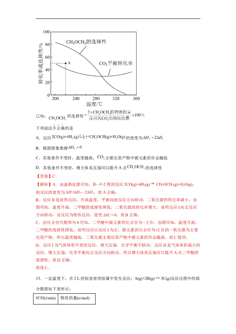 解密07化学反应速率与化学平衡（分层训练）（解析版）_05高考化学_通用版（老高考）复习资料_2023年复习资料_二轮复习