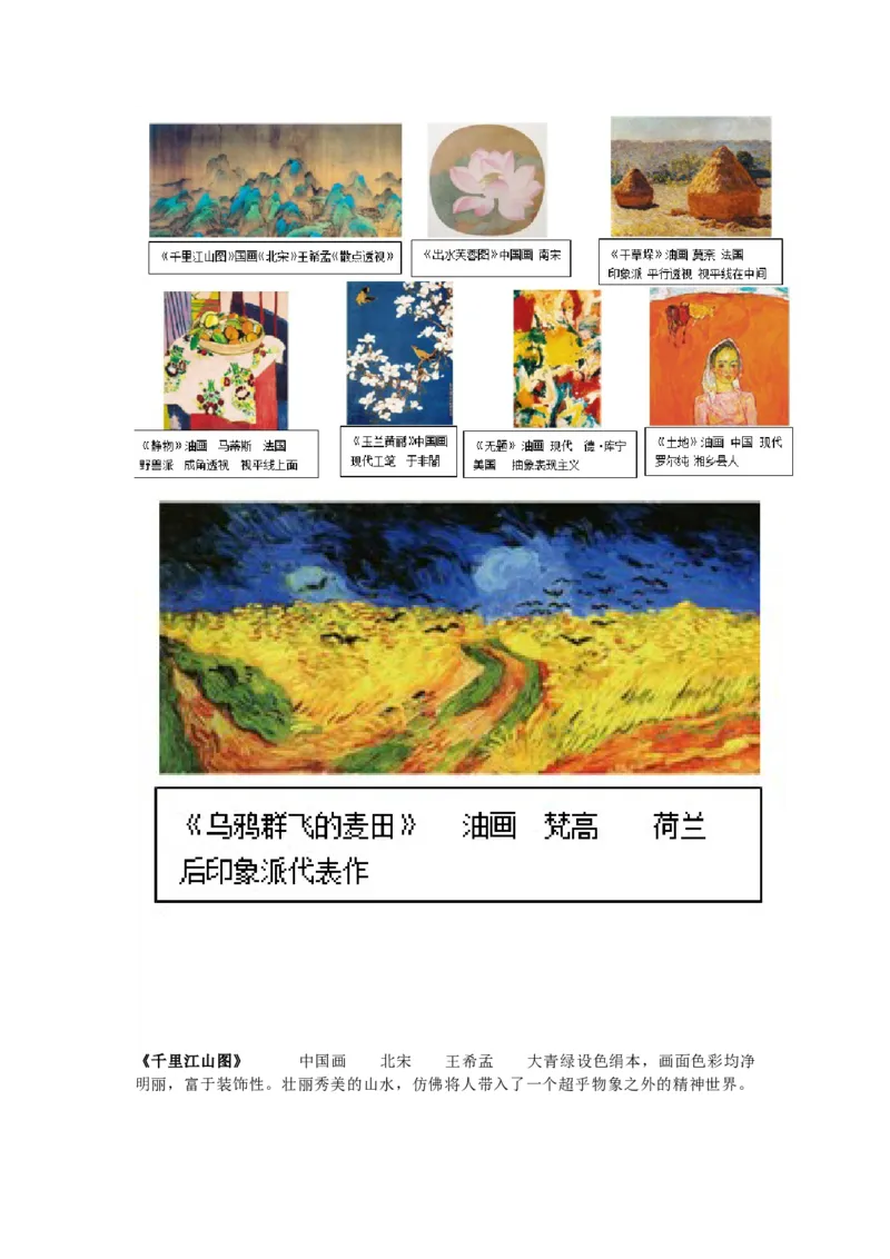 人教版八年级上册美术知识点总结_24秋《初中各科知识点梳理》_初中美术《知识梳理》7-9年级上下册_人教版初中美术7-9年级上下册知识梳理