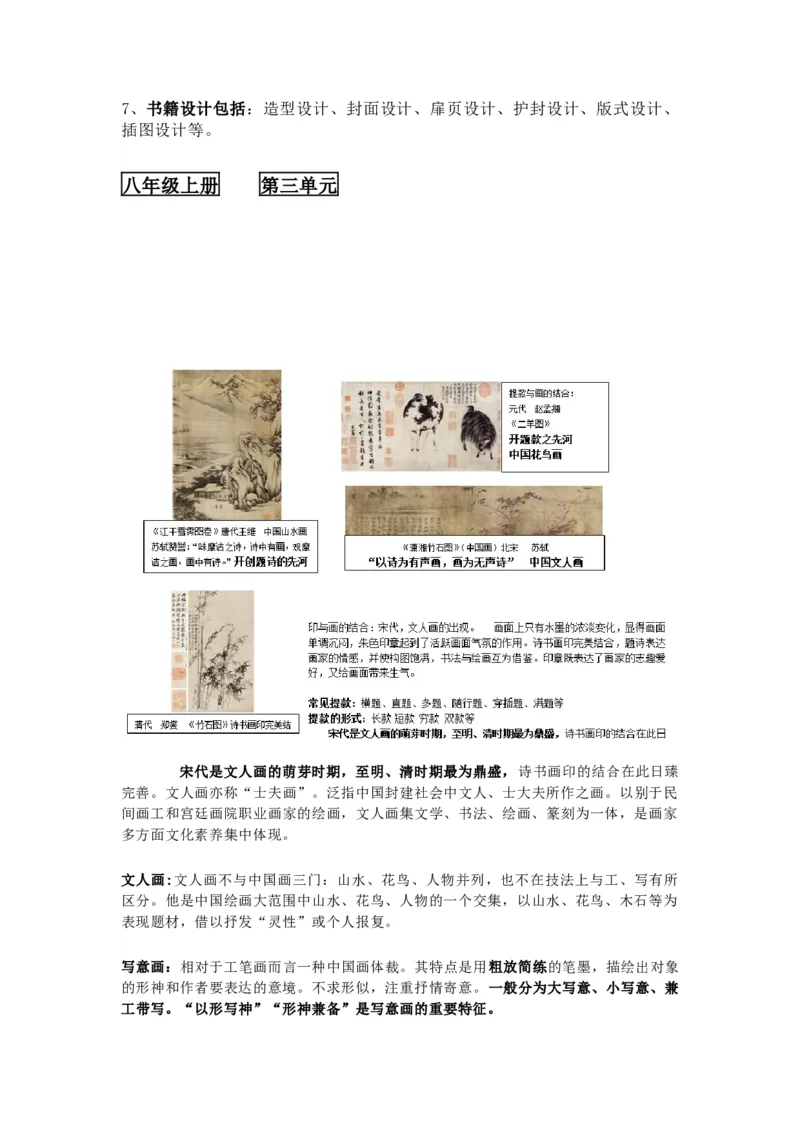 人教版八年级上册美术知识点总结_24秋《初中各科知识点梳理》_初中美术《知识梳理》7-9年级上下册_人教版初中美术7-9年级上下册知识梳理