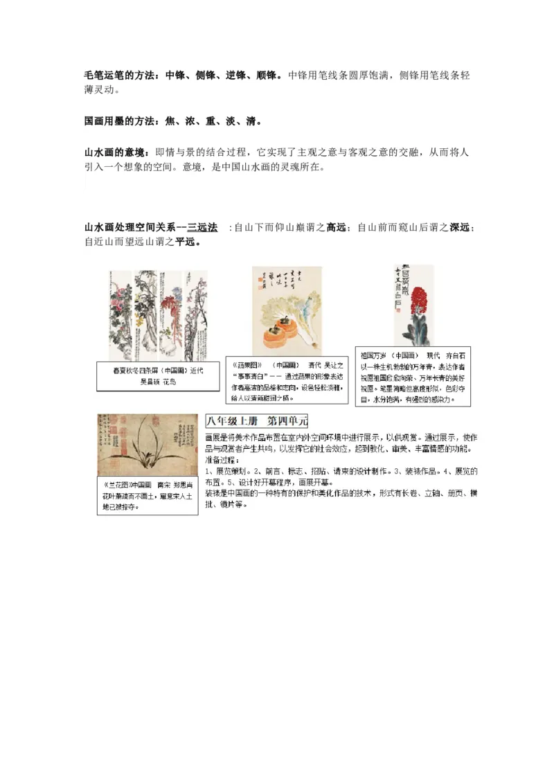 人教版八年级上册美术知识点总结_24秋《初中各科知识点梳理》_初中美术《知识梳理》7-9年级上下册_人教版初中美术7-9年级上下册知识梳理