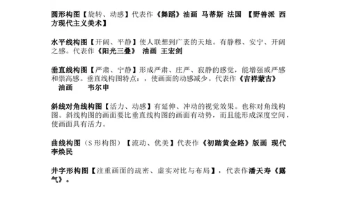 人教版八年级上册美术知识点总结_24秋《初中各科知识点梳理》_初中美术《知识梳理》7-9年级上下册_人教版初中美术7-9年级上下册知识梳理