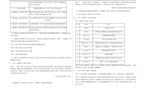八年级下学期期末考前猜押卷A卷（20+5）(A3版）_新八下历史_00、更新资料3月23日_新版_第三套_第二套_2026春季新版-持续更新中_10.试题_期末试题_八年级下学期期末考前猜押卷A卷