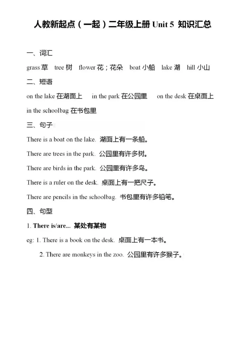 人教新起点版二年级上册知识点_《小学各科知识点》_小学英语《知识梳理》3-6年级上下册_上册_人教新起点版小学英语1-6年级上册