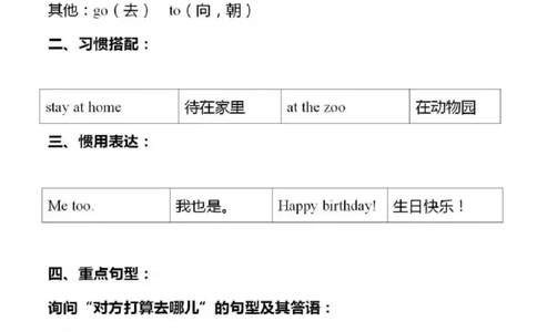 人教新起点版二年级上册知识点_《小学各科知识点》_小学英语《知识梳理》3-6年级上下册_上册_人教新起点版小学英语1-6年级上册