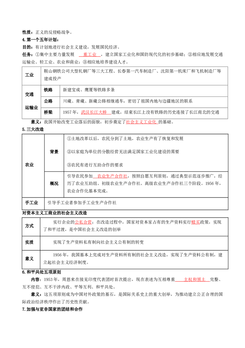 专题01中华人民共和国成立和社会主义制度的建立（专项训练）（解析版）_新八下历史_00、更新资料3月23日_第二套(4)_专项练习_新课标资料（看这里面）