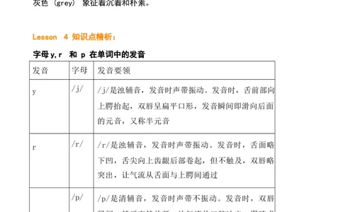 1_《小学各科知识点》_小学英语《知识梳理》3-6年级上下册_下册_开心版小学英语3-6年级下册_三下_unit2