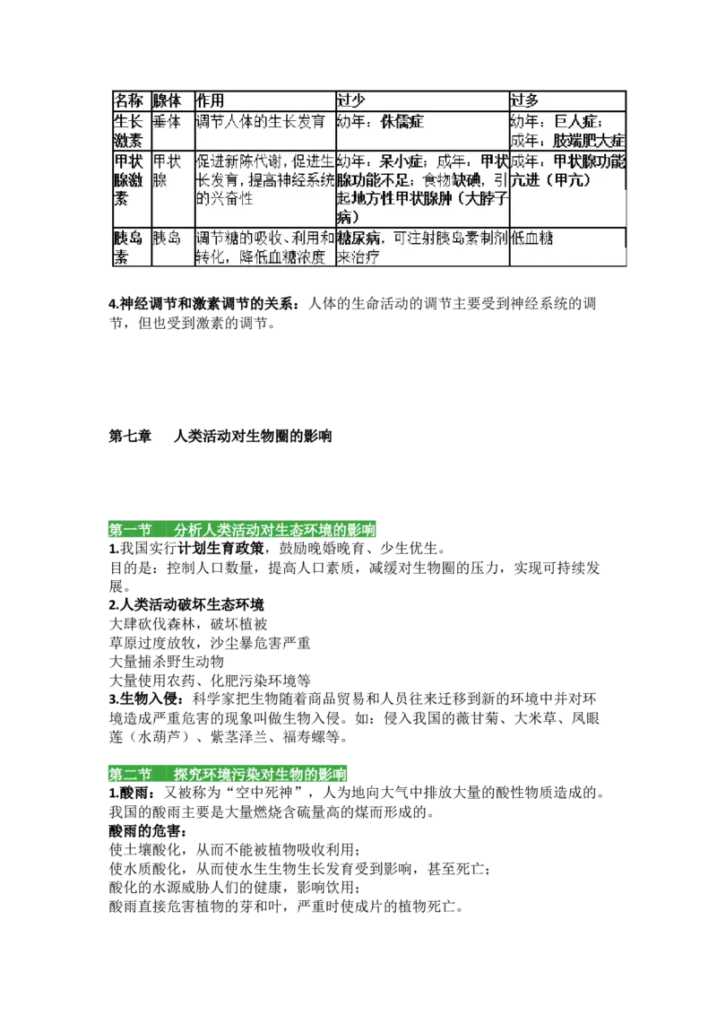 人教版初中生物七年级下册知识点_24秋《初中各科知识点梳理》_初中生物《知识梳理》7-8年级上下册_人教版初中生物7-8年级上下册知识点