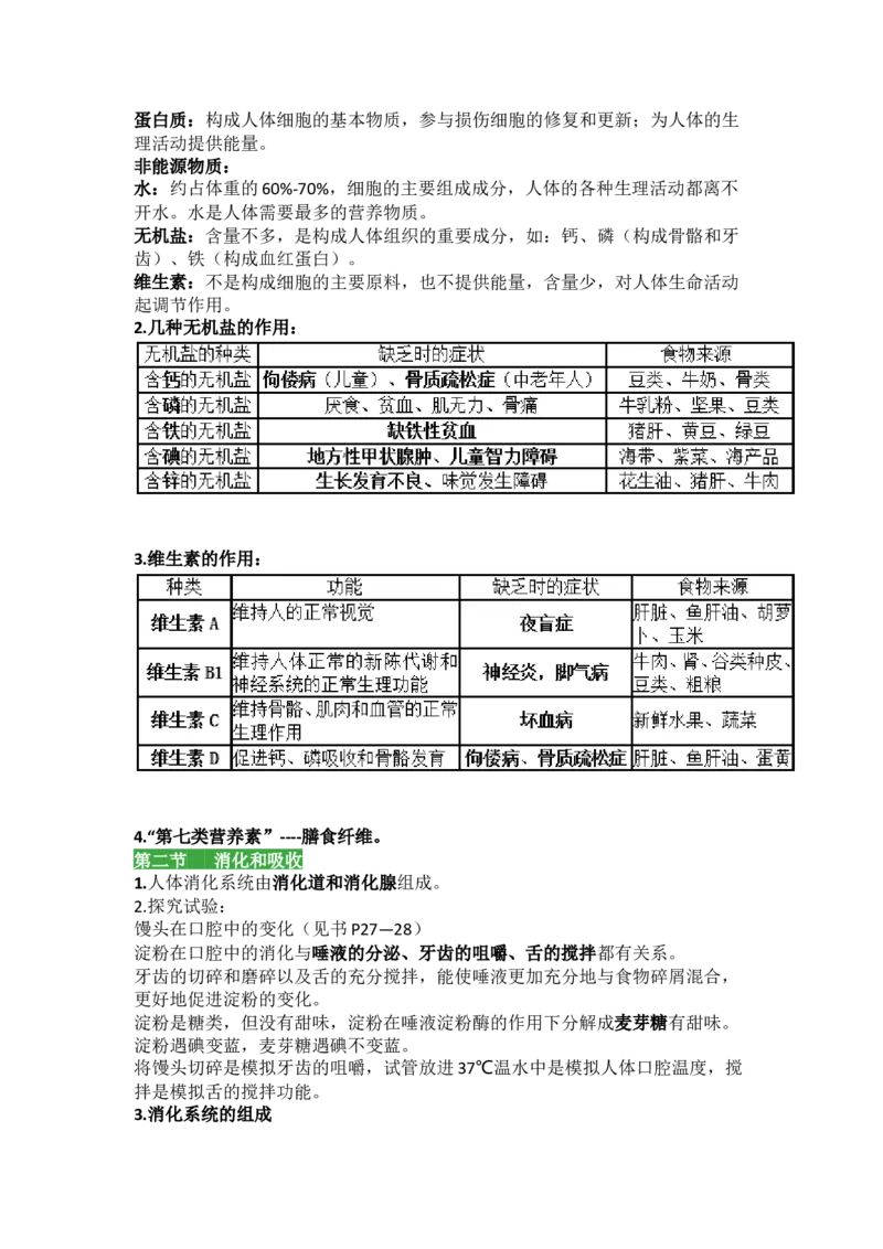 人教版初中生物七年级下册知识点_24秋《初中各科知识点梳理》_初中生物《知识梳理》7-8年级上下册_人教版初中生物7-8年级上下册知识点
