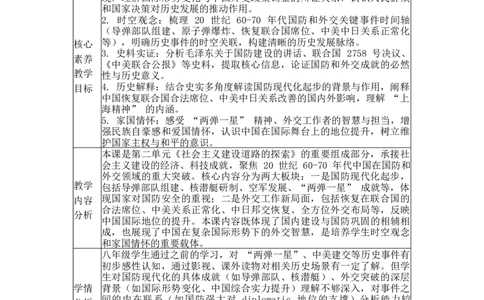 第14课国防和外交工作新局面_新八下历史_00、更新资料3月23日_新版_第三套_第二套_2026春季新版-持续更新中_04教学设计