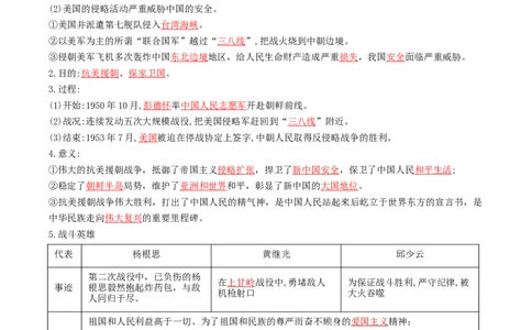 第2课巩固人民民主政权（任务型导学案）（解析版）_新八下历史_00、更新资料3月23日_新版_第一套_02.导学案_第2课巩固人民民主政权（任务型导学案）历史统编版2024八年级下册