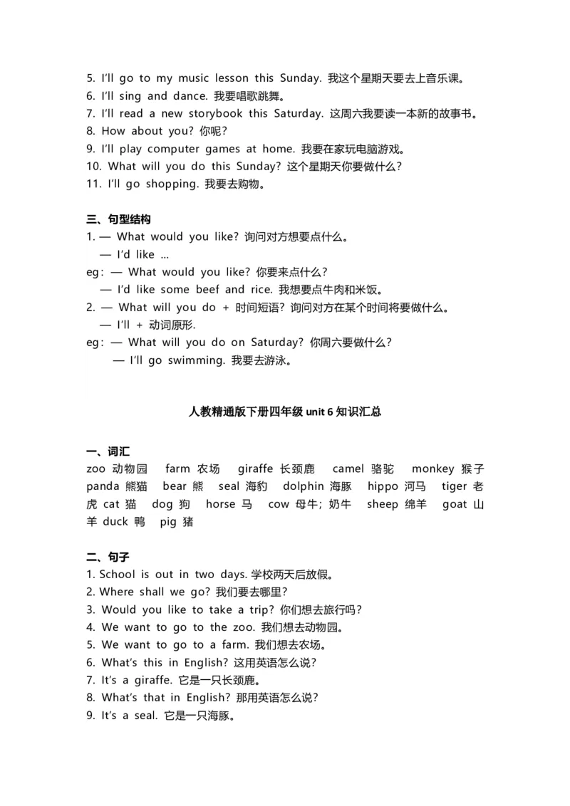 人教精通版四年级下册知识汇总_《小学各科知识点》_小学英语《知识梳理》3-6年级上下册_下册_人教精通版小学英语3-6年级下册