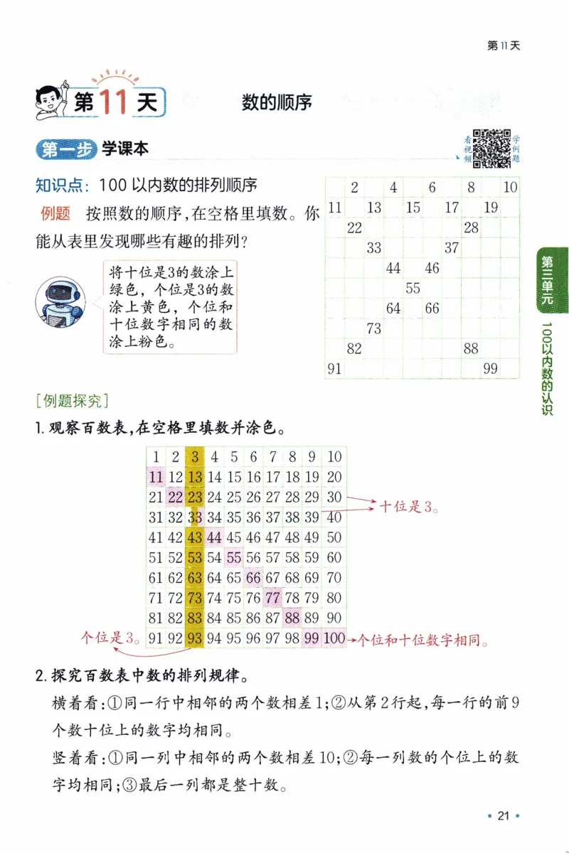 26春《一本预备一年级下册》人教数学_26春人教版数学三下_09、练习题+试卷合集_-26春《预备新学期》_26春《一本预备1年级下册》人教数学