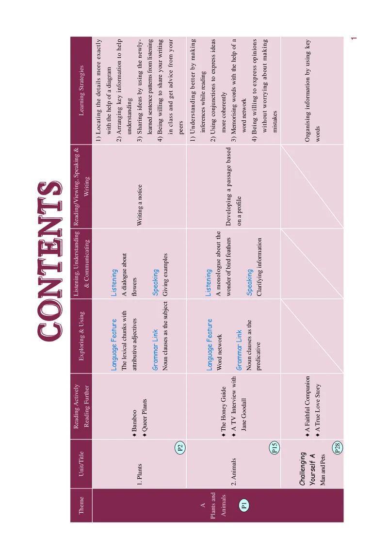 普通高中教科书&middot;英语选择性必修第二册(1)_高中全套电子教材及答案。_01高中电子教材全套_英语_重庆大学版_高中年级_选择性必修第二册