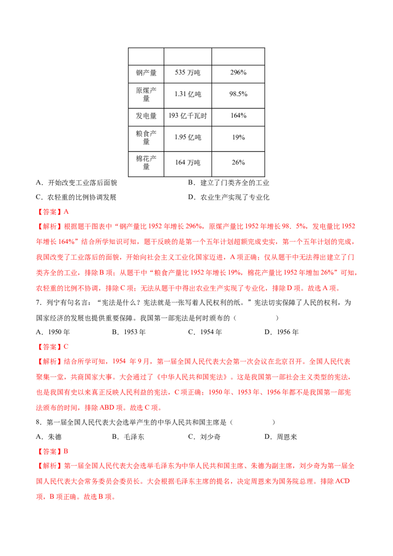 第4课新中国工业化的起步和人民代表大会制度的确立（教师版）_新八下历史_00、更新资料3月23日_第二套(4)_同步讲义-U15_2025版