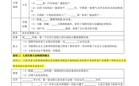第4课新中国工业化的起步和人民代表大会制度的确立（教师版）_新八下历史_00、更新资料3月23日_第二套(4)_同步讲义-U15_2025版