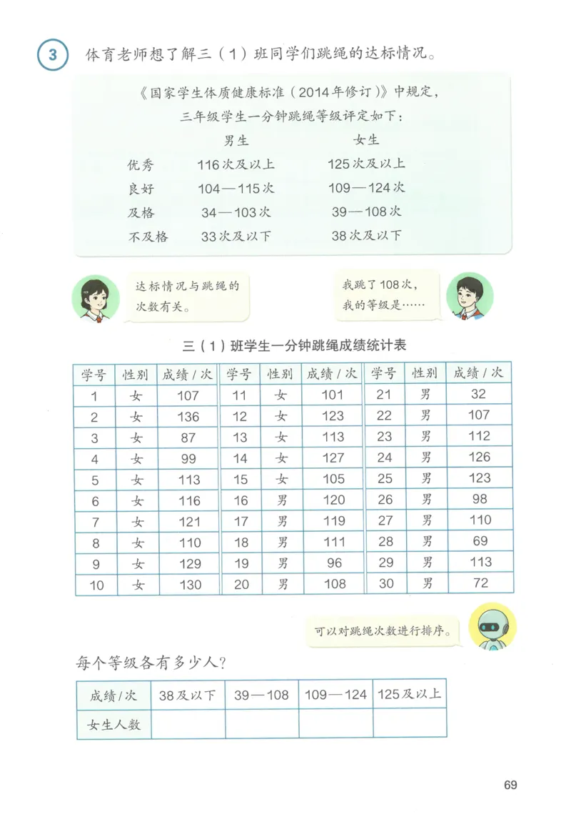 三下数学电子课本_26春人教版数学三下_00、更新资料3月18日_第三套_05.人教数学3下电子课本26春