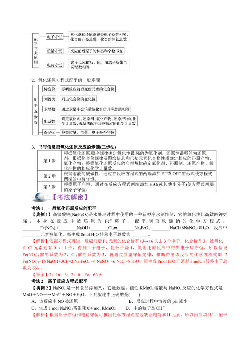 解密03氧化还原反应(讲义)-高频考点解密2021年高考化学二轮复习讲义+分层训练_05高考化学_新高考复习资料_2021新高考资料