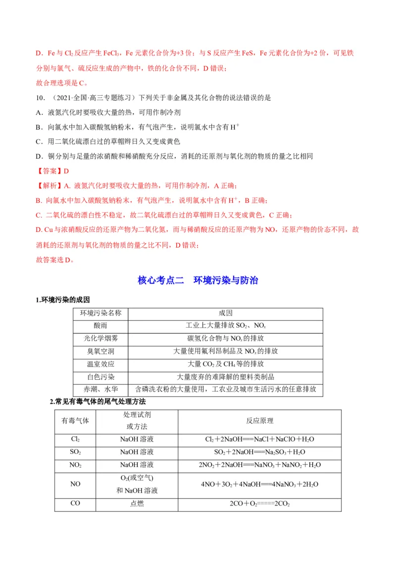 解密11非金属及其化合物（讲义）-高频考点解密2022年高考化学二轮复习讲义+分层训练（全国通用）（解析版）_05高考化学_通用版（老高考）复习资料_2023年复习资料_二轮复习