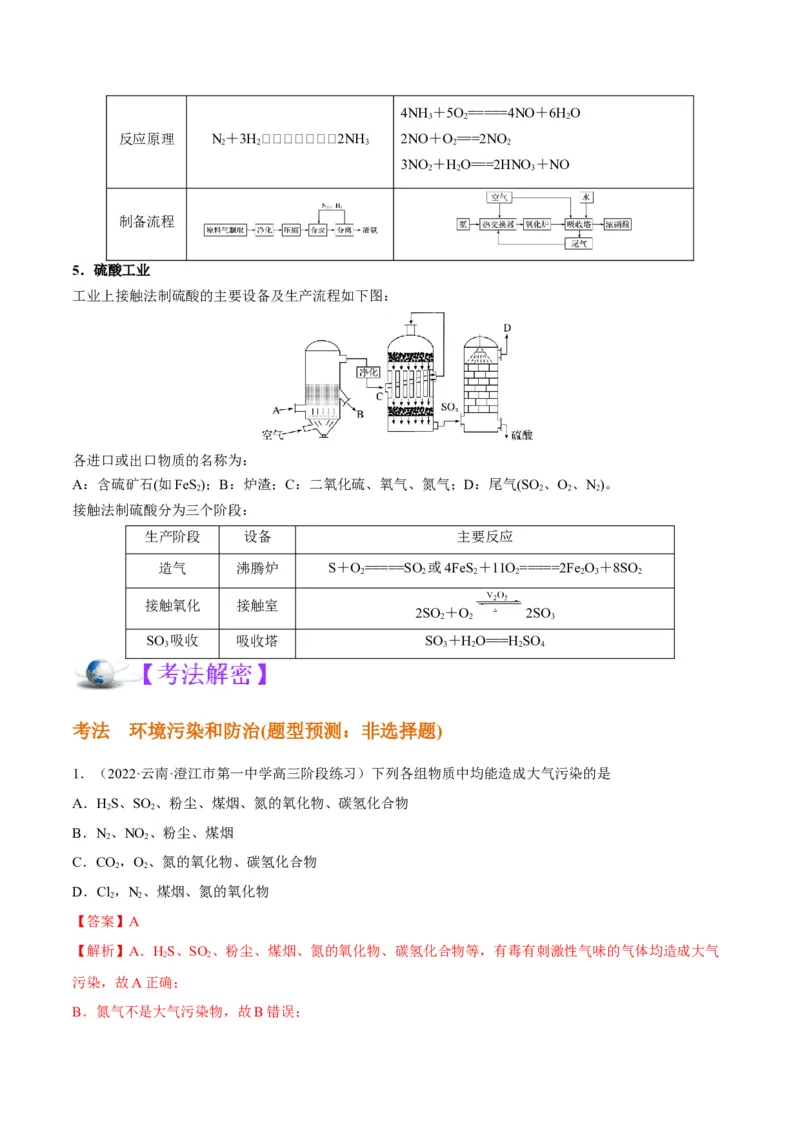 解密11非金属及其化合物（讲义）-高频考点解密2022年高考化学二轮复习讲义+分层训练（全国通用）（解析版）_05高考化学_通用版（老高考）复习资料_2023年复习资料_二轮复习