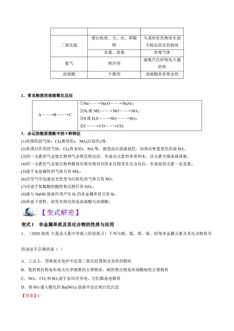 解密11非金属及其化合物（讲义）-高频考点解密2022年高考化学二轮复习讲义+分层训练（全国通用）（解析版）_05高考化学_通用版（老高考）复习资料_2023年复习资料_二轮复习