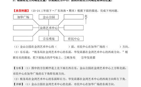 专项突破02：位置与方向（一）解决问题（4大考点）（教师版）-（人教版）_26春人教版数学三下_00、更新资料3月18日_单元复习专项-K48_2025版