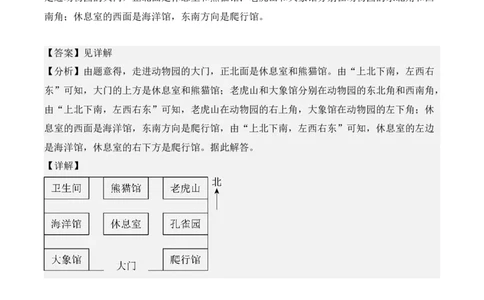 专项突破02：位置与方向（一）解决问题（4大考点）（教师版）-（人教版）_26春人教版数学三下_00、更新资料3月18日_单元复习专项-K48_2025版