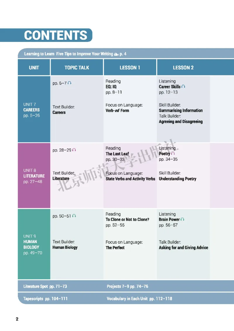 普通高中教科书&middot;英语选择性必修第三册(1)_高中全套电子教材及答案。_01高中电子教材全套_英语_北师大版_高中年级_选择性必修第三册